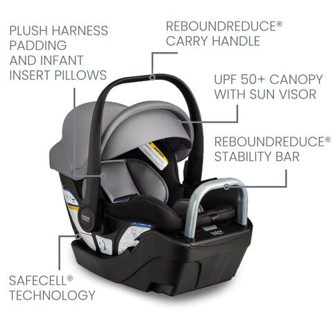 Britax Willow S Infant Car Seat with Alpine Base - Graphite Onyx FLOOR MODEL