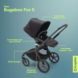 Bugaboo  Fox 5 Complete Stroller - Graphite / Stormy Blue FLOOR MODEL