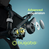 Bugaboo  Fox 5 Complete Stroller - Graphite / Stormy Blue FLOOR MODEL