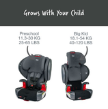 Britax Grow With You ClickTight Plus Harness-2-Booster Seat - Black Ombre