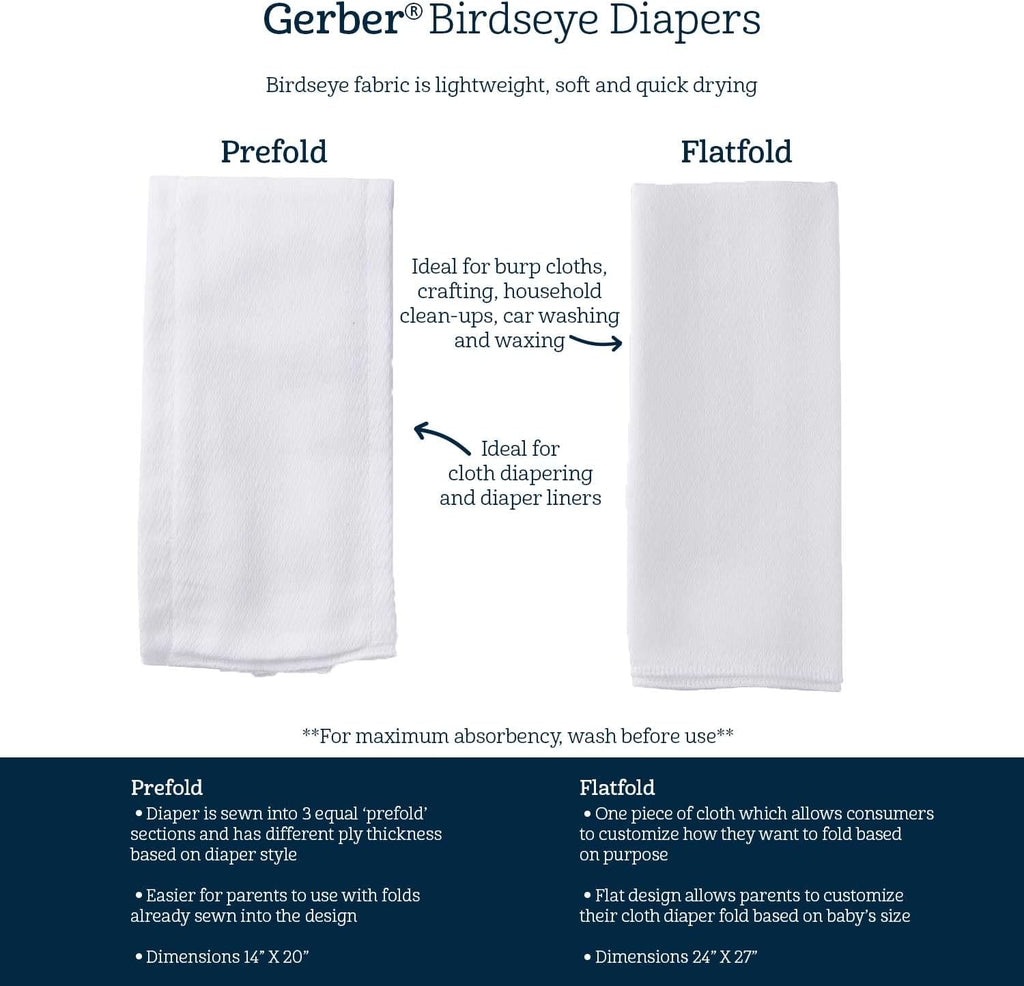 Gerber 10-Pack Birdseye Pre-Fold Diaper with Absorbent Pad – Royal Diaperer
