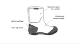 STONZ WEST ALL -Season Waterproof Boots - Woodland