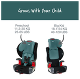 Britax Grow With You CT Convertible to Booster - Safewash Green Contour