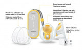 Medela Freestyle Hands-free Breast Pump - NEW