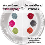 Piggy Paint Nail Polish - Blueberry Patch